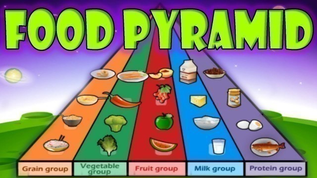 'Nutrition, Food Pyramid, Healthy Eating, Educational Videos for Kids, Funny Game for Children'