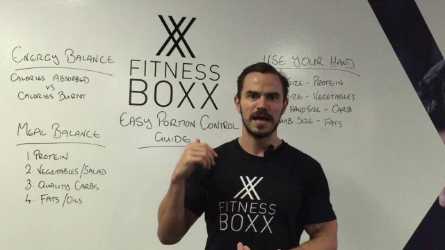 'Ryan Mountford Fitness Boxx Nutrition-Portion SizeLP 1'