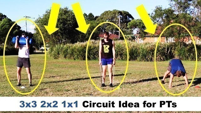 '3x3 2x2 1x1 Circuit Training Workout Idea for Boot Camp or Group Fitness | FITNESS EDUCATION ONLINE'