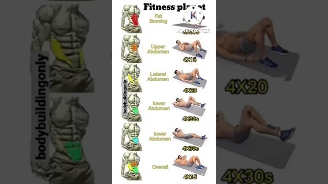 'Best home six pack abs workout#gym #short #new video