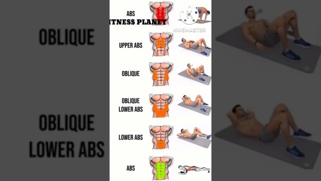 'Best six pack abs workout home#gym #short #new video