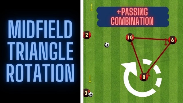 'Midfield Triangle Rotation | 3 Variations | Midfield Drills | Football/Soccer'