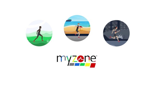 'How Myzone Wearable Heart Rate Monitor Belts Connect to 3rd Party Apps iOS  / Android + More'